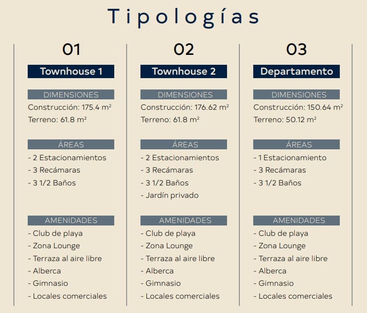 Vivir o Vacacionar en Telchac