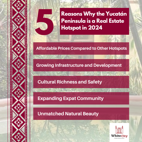 5 Reasons Why the Yucatán Peninsula is a Real Estate Hotspot in 2024